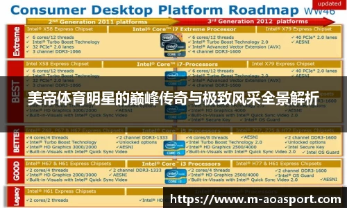 美帝体育明星的巅峰传奇与极致风采全景解析
